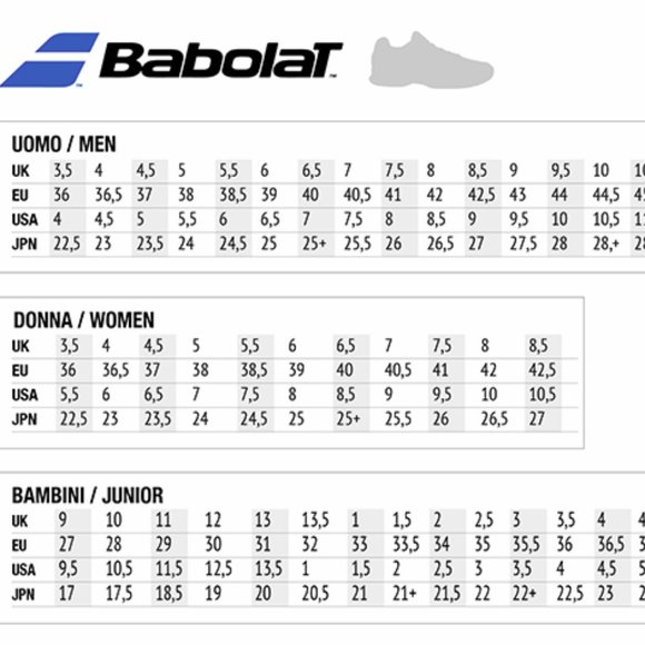 NEW BABOLAT PROPULSE 3 COURT TENNIS PICKLEBALL SHOES 6 MEN - Picture 3 of 5